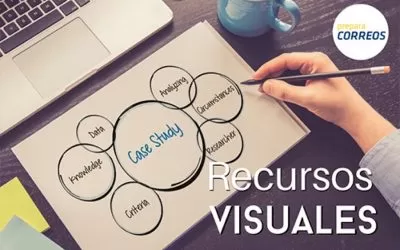 Cómo hacer infografías para mejorar el estudio