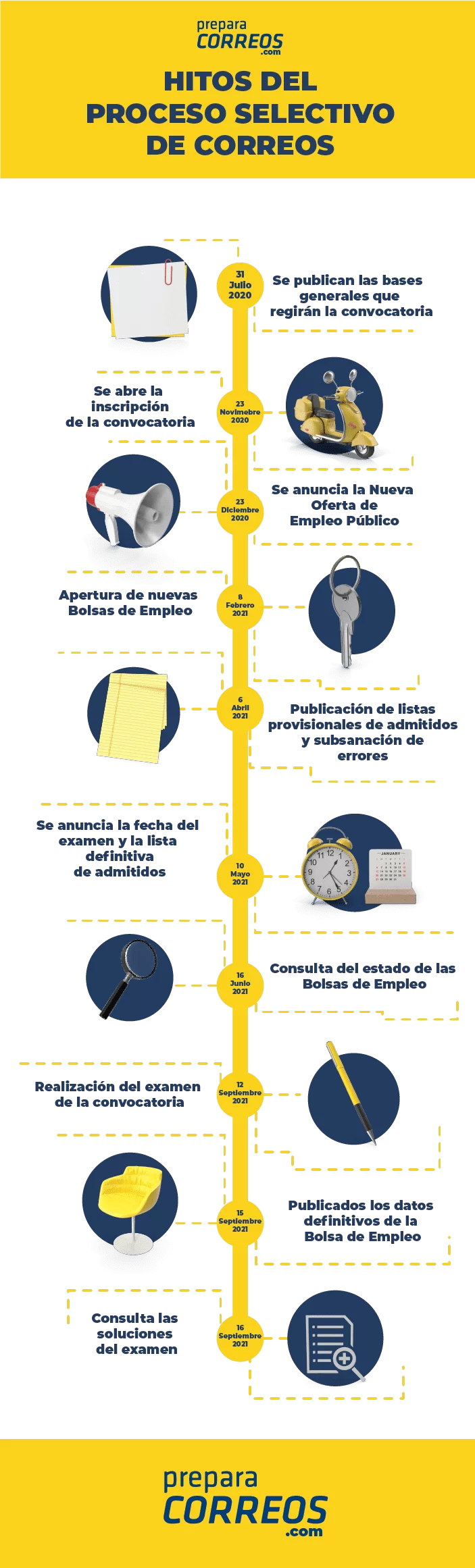 descargar-calendario-de -studio