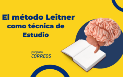 El sistema Leitner adaptado para estudiar el temario de Correos.