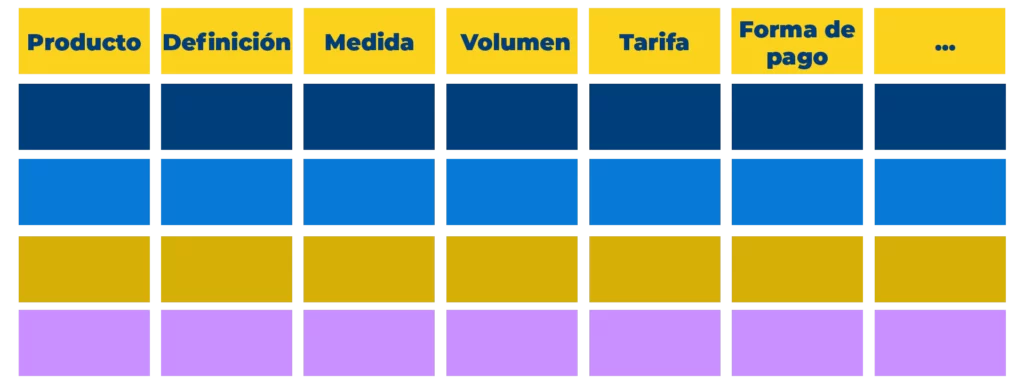 tecnicas-estudio-temario-correos-tablas