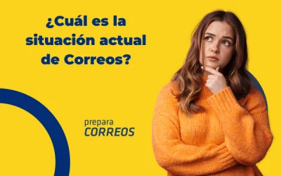 Situación actual de Correos