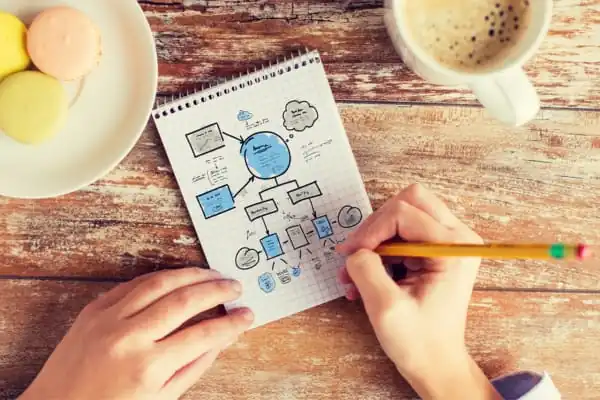 esquemas del temario de correos esquemas del temario de correos