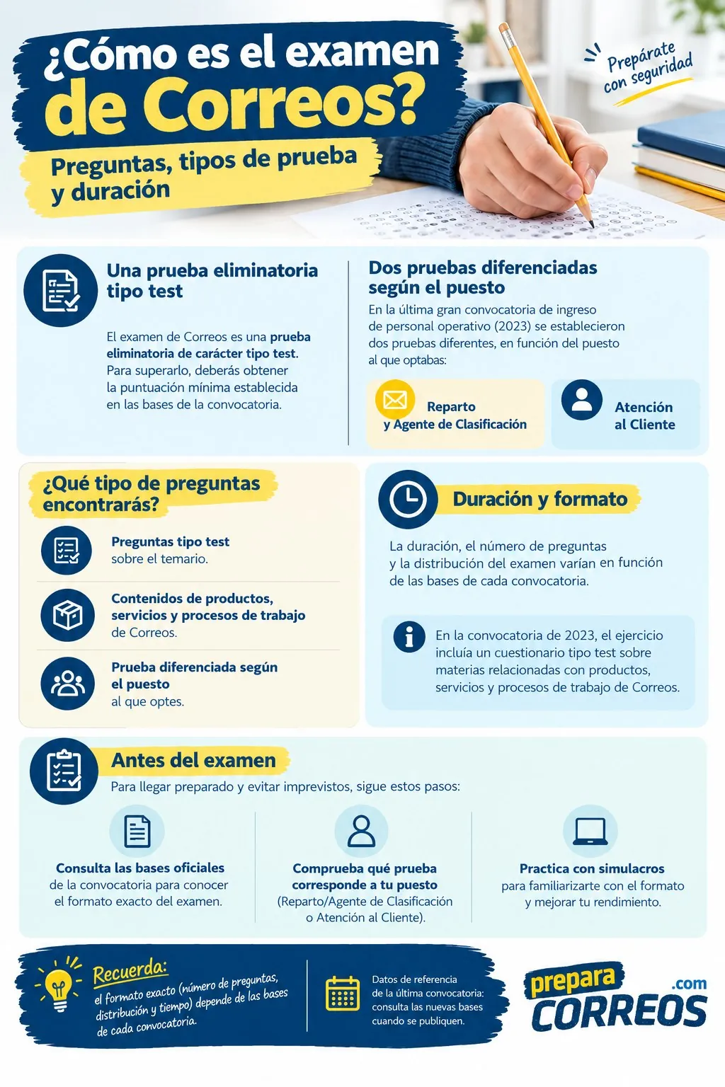 como-es-examen-correos