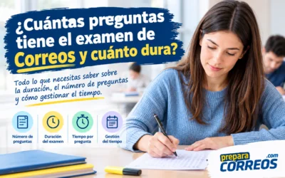 ¿Cuántas preguntas tiene el examen de Correos y cuánto dura?